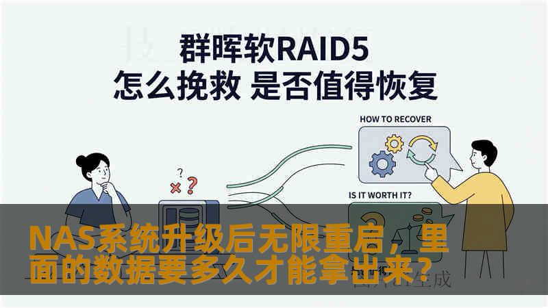 NAS系统升级后无限重启，里面的数据要多久才能拿出来？
