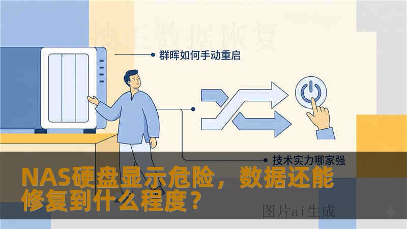 NAS硬盘显示危险，数据还能修复到什么程度？