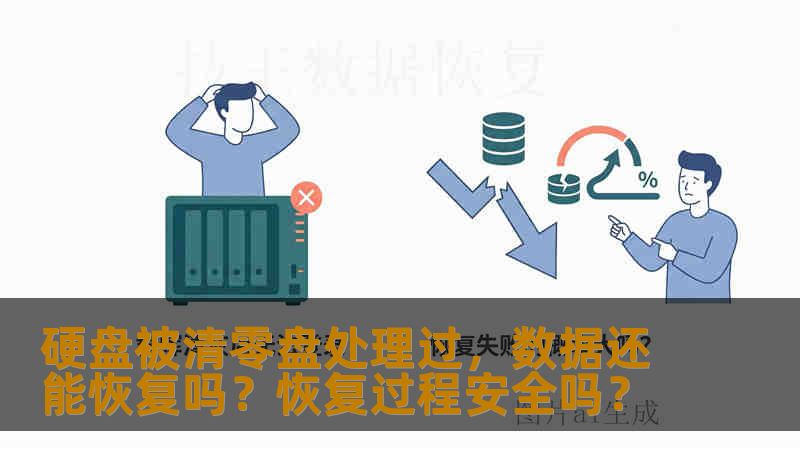 硬盘被清零盘处理过，数据还能恢复吗？恢复过程安全吗？