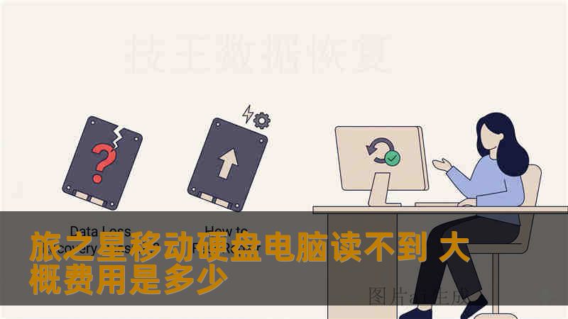 旅之星移动硬盘电脑读不到 大概费用是多少