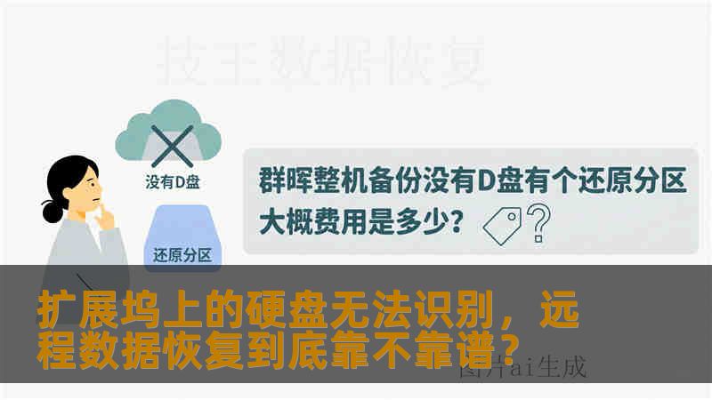 扩展坞上的硬盘无法识别，远程数据恢复到底靠不靠谱？