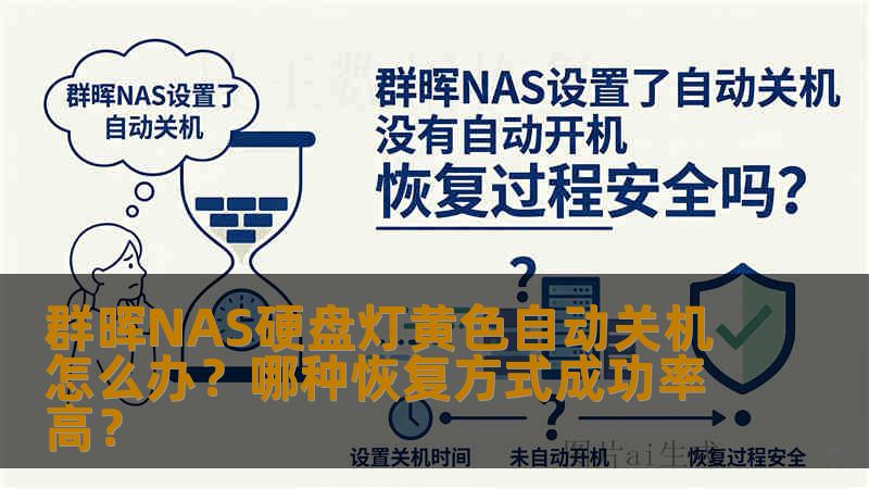 群晖NAS硬盘灯黄色自动关机怎么办？哪种恢复方式成功率高？