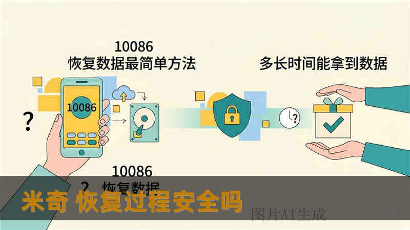 米奇 恢复过程安全吗 米奇 恢复过程安全吗