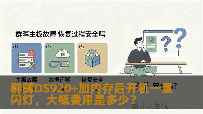 群晖DS920+加内存后开机一直闪灯,大概费用是多少? 群晖DS920+加内存后开机一直闪灯,大概费用是多少?