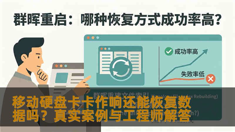 移动硬盘卡卡作响还能恢复数据吗？真实案例与工程师解答