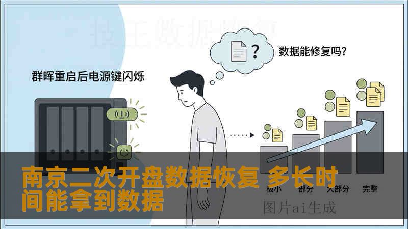 南京二次开盘数据恢复 多长时间能拿到数据