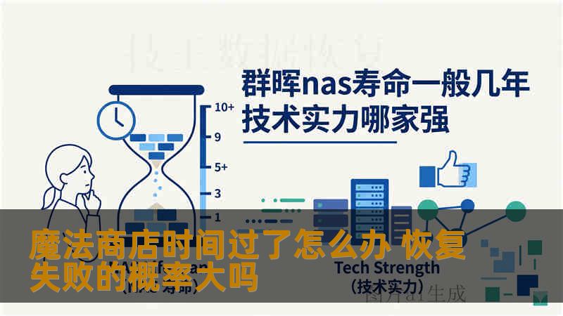 魔法商店时间过了怎么办 恢复失败的概率大吗 魔法商店时间过了怎么办 恢复失败的概率大吗