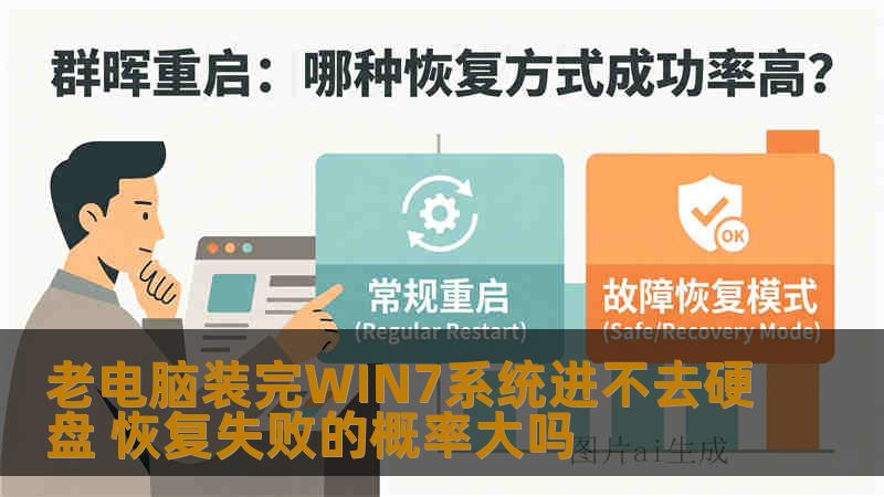 老电脑装完WIN7系统进不去硬盘 恢复失败的概率大吗