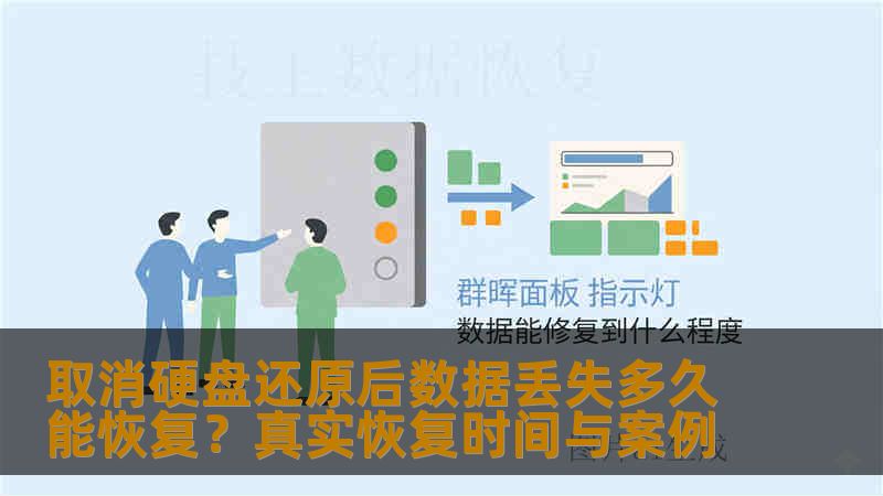 取消硬盘还原后数据丢失多久能恢复？真实恢复时间与案例