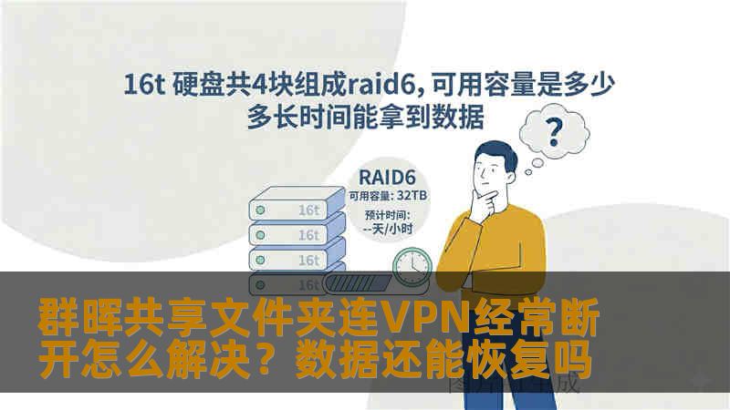 群晖共享文件夹连VPN经常断开怎么解决?数据还能恢复吗 群晖共享文件夹连VPN经常断开怎么解决?数据还能恢复吗