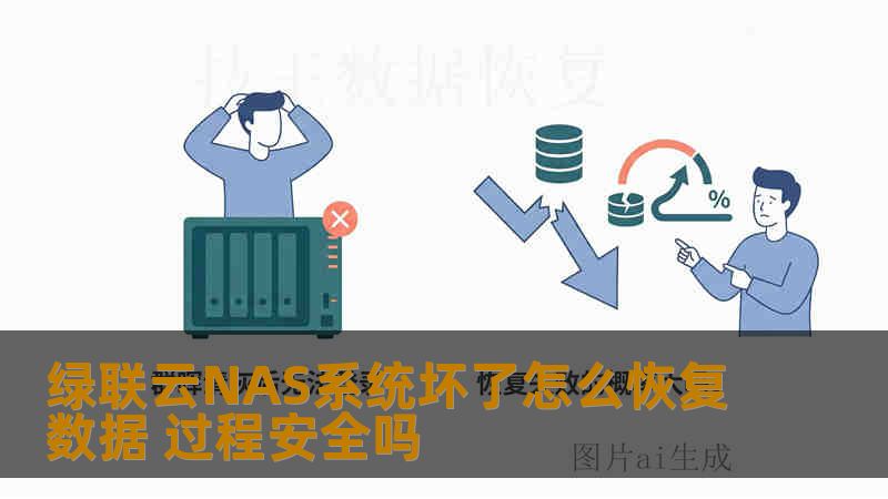 绿联云NAS系统坏了怎么恢复数据 过程安全吗