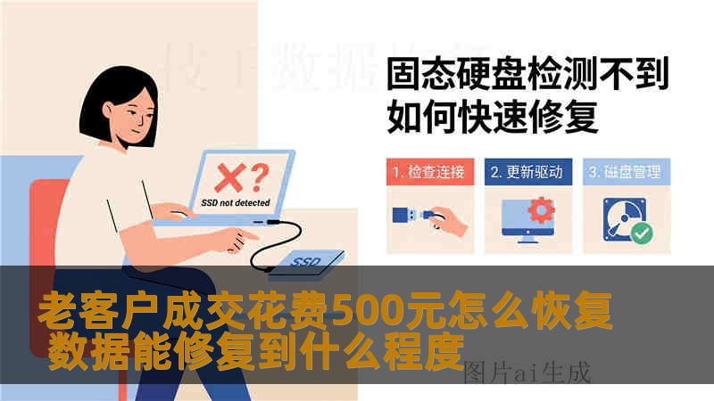 老客户成交花费500元怎么恢复 数据能修复到什么程度