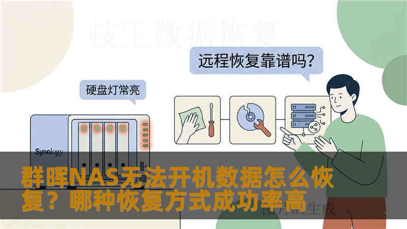 群晖NAS无法开机数据怎么恢复？哪种恢复方式成功率高