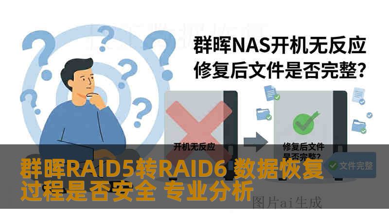 群晖RAID5转RAID6 数据恢复过程是否安全 专业分析