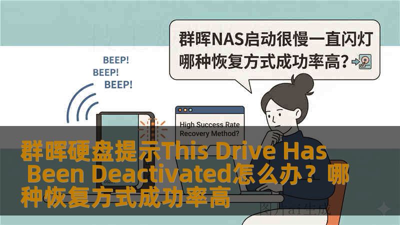 群晖硬盘提示This Drive Has Been Deactivated怎么办？哪种恢复方式成功率高