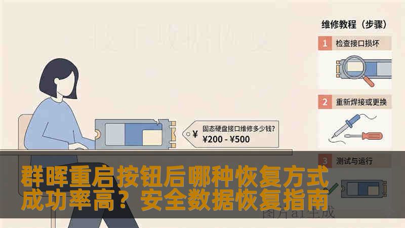 群晖重启按钮后哪种恢复方式成功率高？安全数据恢复指南