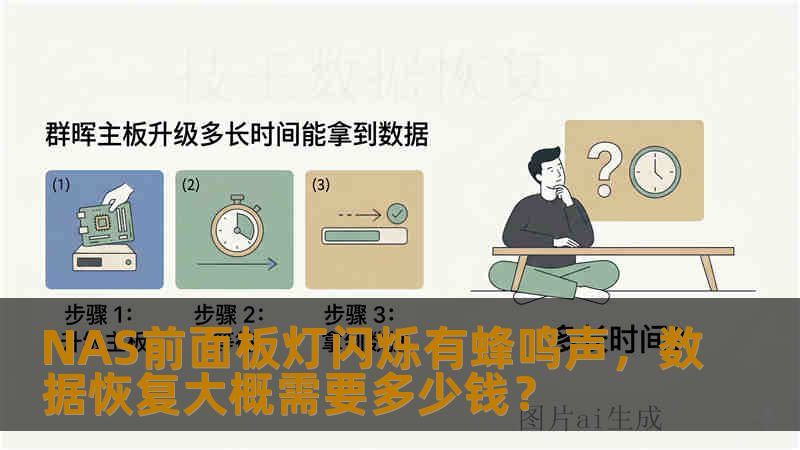 NAS前面板灯闪烁有蜂鸣声,数据恢复大概需要多少钱? NAS前面板灯闪烁有蜂鸣声,数据恢复大概需要多少钱?