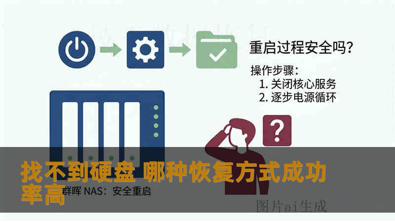 找不到硬盘 哪种恢复方式成功率高 找不到硬盘 哪种恢复方式成功率高