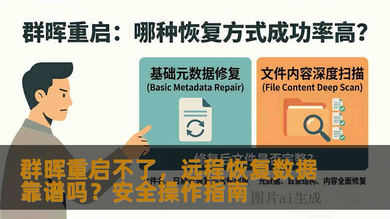 群晖重启不了，远程恢复数据靠谱吗？安全操作指南