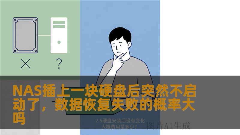 NAS插上一块硬盘后突然不启动了，数据恢复失败的概率大吗