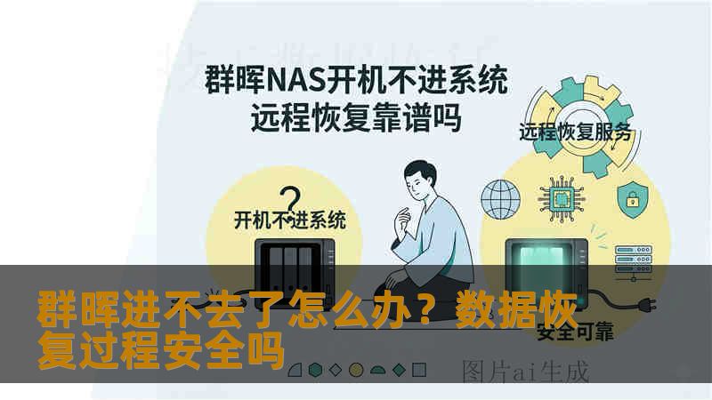 群晖进不去了怎么办？数据恢复过程安全吗