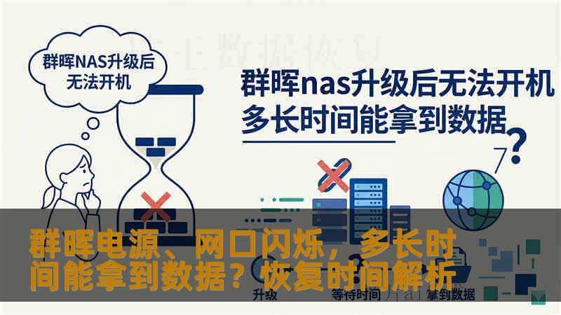 群晖电源、网口闪烁，多长时间能拿到数据？恢复时间解析