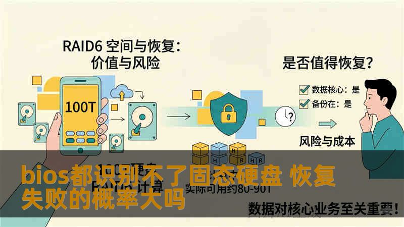 bios都识别不了固态硬盘 恢复失败的概率大吗 bios都识别不了固态硬盘 恢复失败的概率大吗