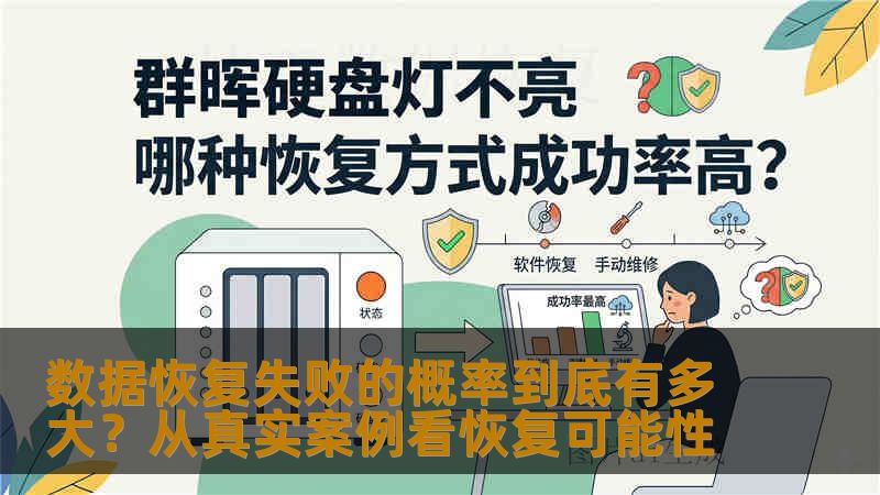 数据恢复失败的概率到底有多大?从真实案例看恢复可能性 数据恢复失败的概率到底有多大?从真实案例看恢复可能性