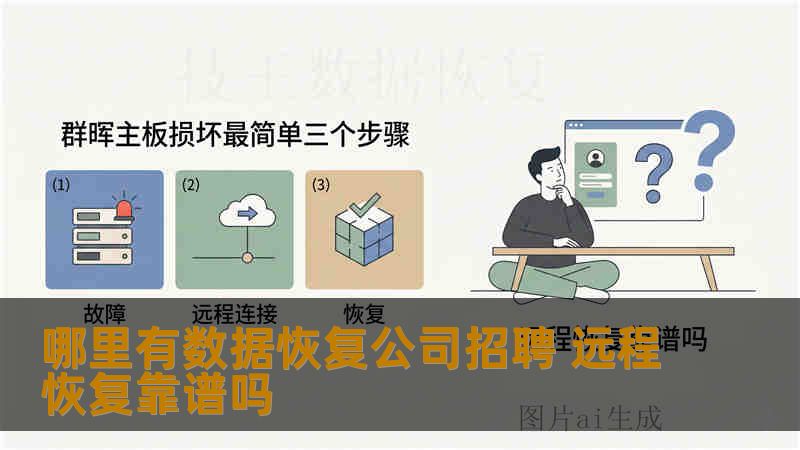 哪里有数据恢复公司招聘 远程恢复靠谱吗