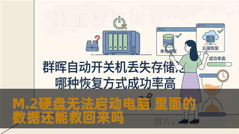 M.2硬盘无法启动电脑 里面的数据还能救回来吗