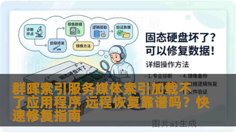 群晖索引服务媒体索引加载不了应用程序 远程恢复靠谱吗?快速修复指南 群晖索引服务媒体索引加载不了应用程序 远程恢复靠谱吗?快速修复指南