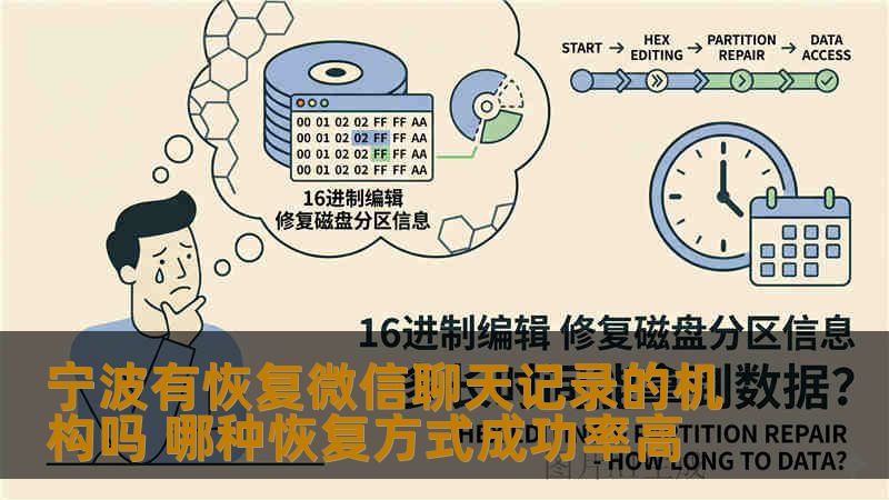 宁波有恢复微信聊天记录的机构吗 哪种恢复方式成功率高 宁波有恢复微信聊天记录的机构吗 哪种恢复方式成功率高