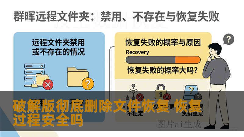破解版彻底删除文件恢复 恢复过程安全吗