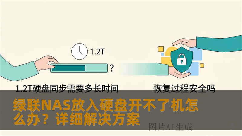 绿联NAS放入硬盘开不了机怎么办？详细解决方案