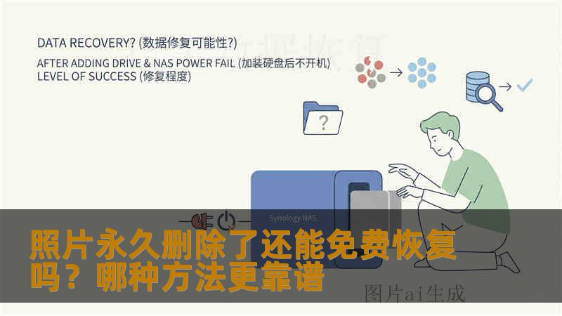 照片永久删除了还能免费恢复吗?哪种方法更靠谱 照片永久删除了还能免费恢复吗?哪种方法更靠谱