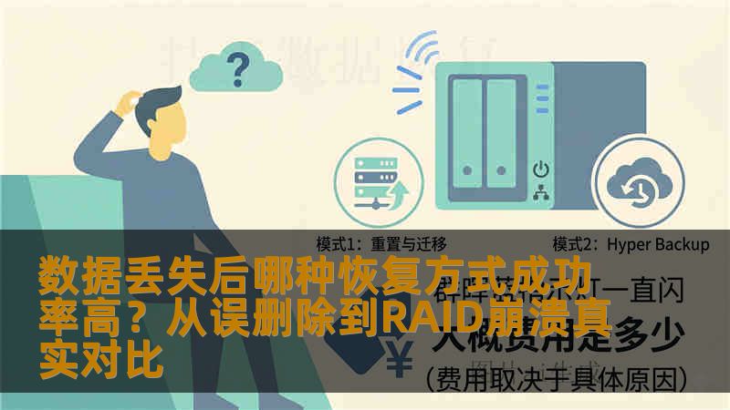 数据丢失后哪种恢复方式成功率高？从误删除到RAID崩溃真实对比