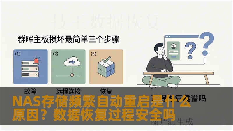NAS存储频繁自动重启是什么原因？数据恢复过程安全吗