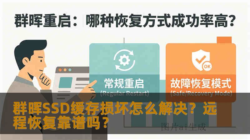 群晖SSD缓存损坏怎么解决？远程恢复靠谱吗？