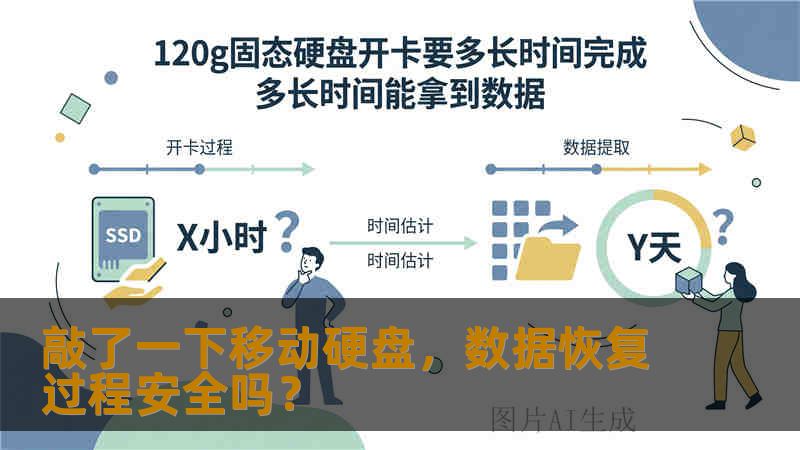 敲了一下移动硬盘，数据恢复过程安全吗？