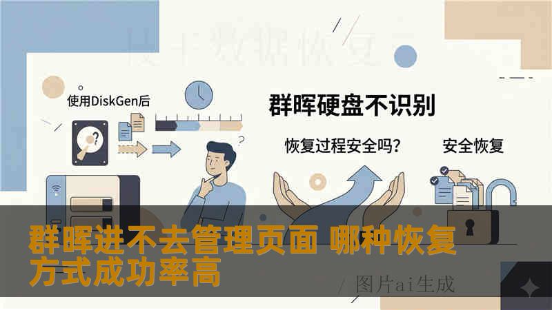 群晖进不去管理页面 哪种恢复方式成功率高