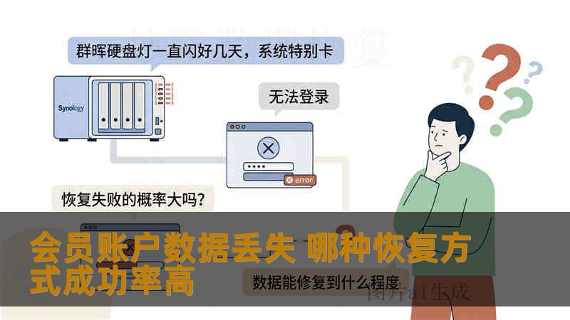 会员账户数据丢失 哪种恢复方式成功率高