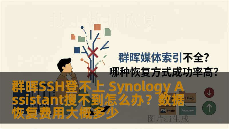 群晖SSH登不上 Synology Assistant搜不到怎么办？数据恢复费用大概多少