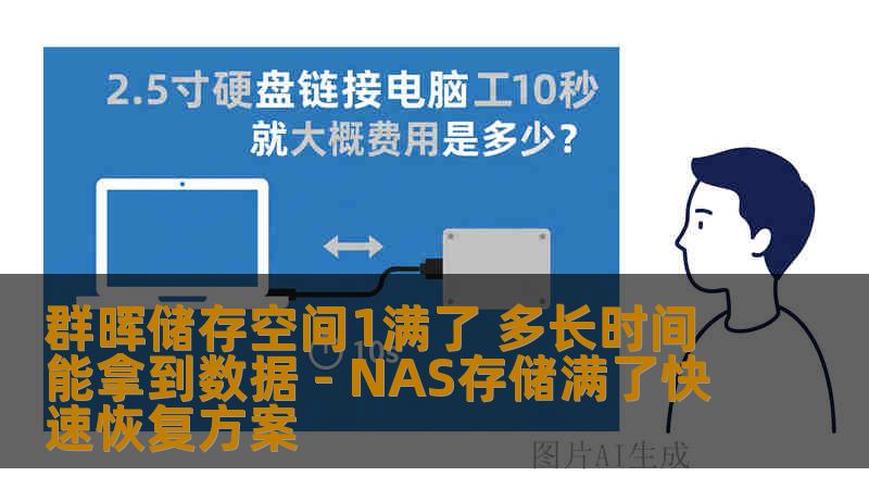 群晖储存空间1满了 多长时间能拿到数据 - NAS存储满了快速恢复方案