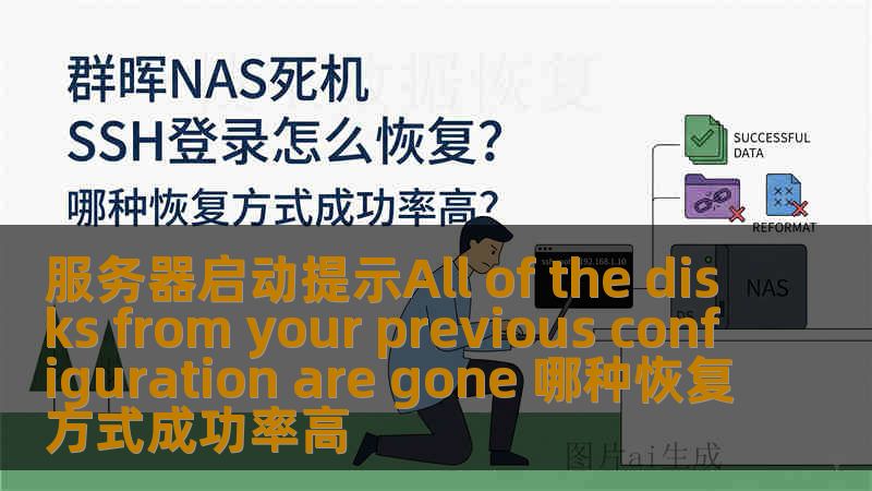 服务器启动提示All of the disks from your previous configuration are gone 哪种恢复方式成功率高