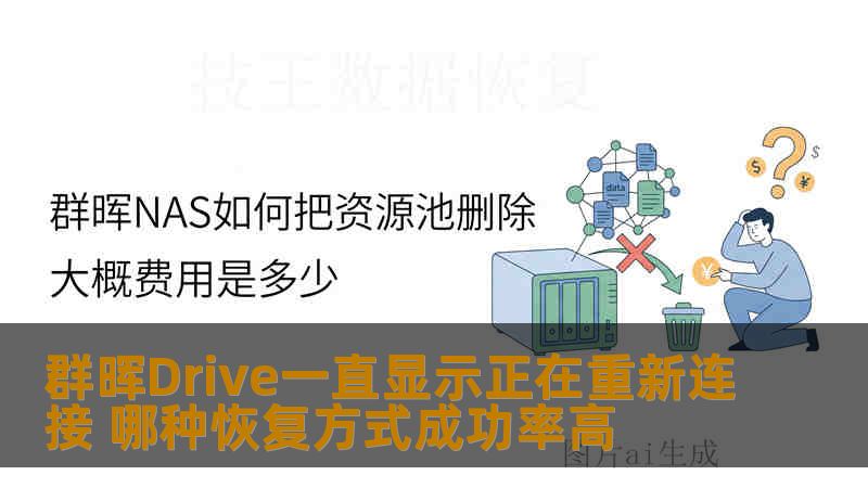 群晖Drive一直显示正在重新连接 哪种恢复方式成功率高 群晖Drive一直显示正在重新连接 哪种恢复方式成功率高