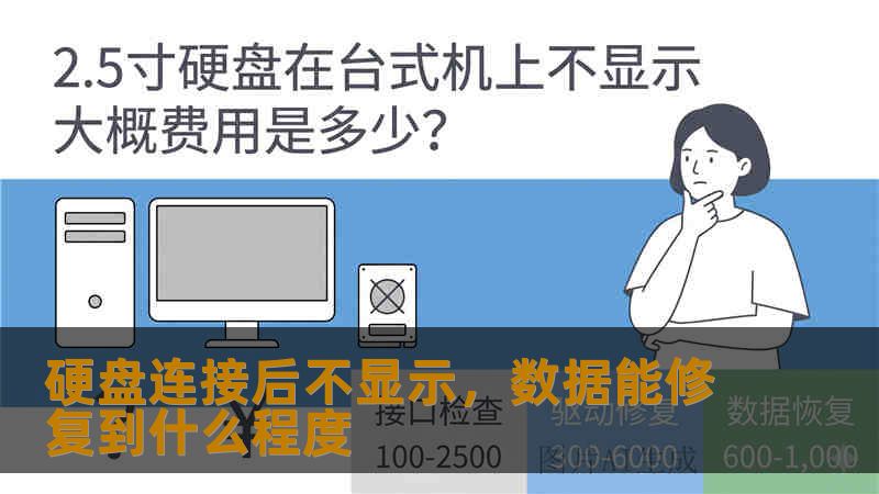 硬盘连接后不显示，数据能修复到什么程度