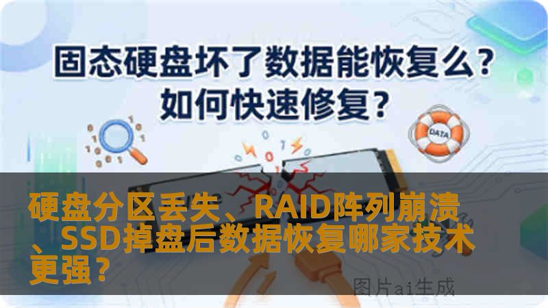 硬盘分区丢失、RAID阵列崩溃、SSD掉盘后数据恢复哪家技术更强？