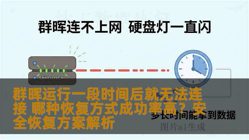 群晖运行一段时间后就无法连接 哪种恢复方式成功率高？安全恢复方案解析