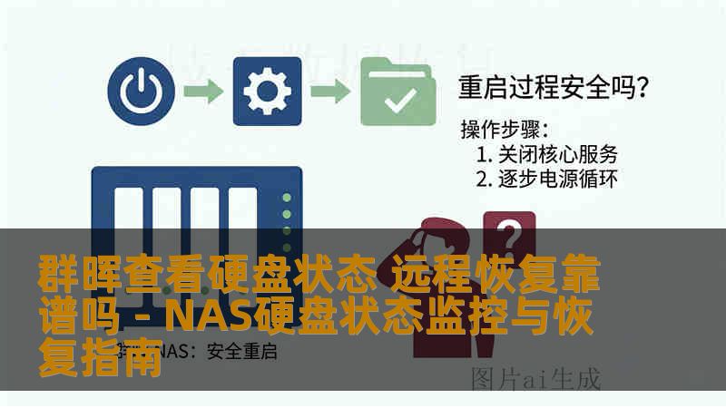 群晖查看硬盘状态 远程恢复靠谱吗 - NAS硬盘状态监控与恢复指南 群晖查看硬盘状态 远程恢复靠谱吗 - NAS硬盘状态监控与恢复指南