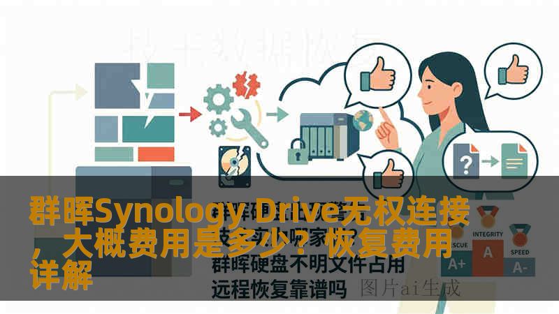 群晖Synology Drive无权连接，大概费用是多少？恢复费用详解